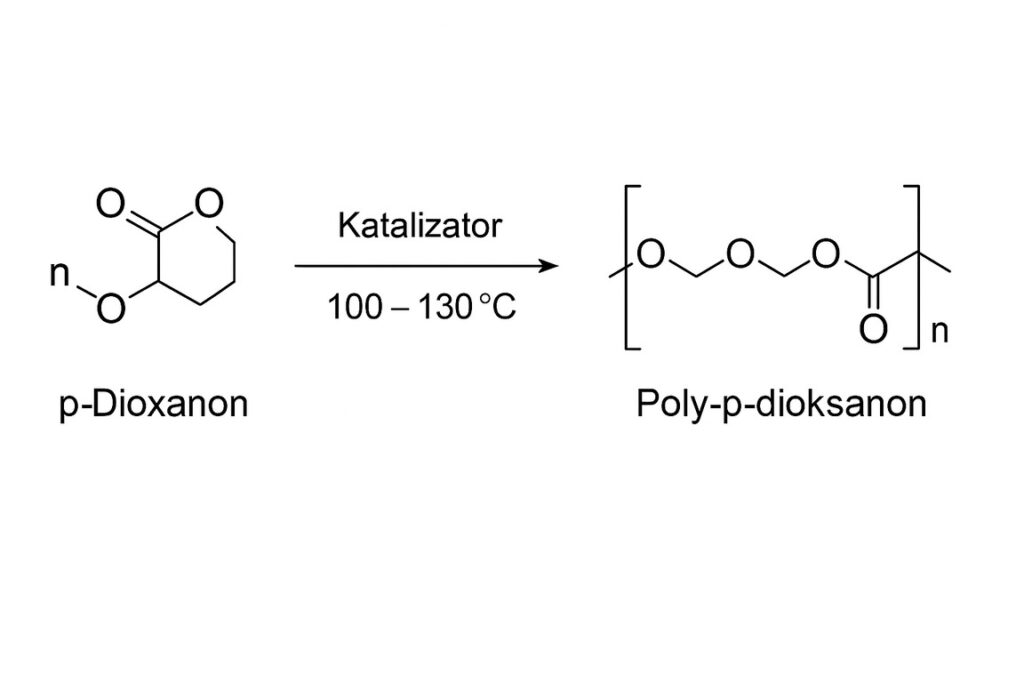 Wzór strukturalny reakcji polimeryzacji p-dioksanonu - PROESTELL
